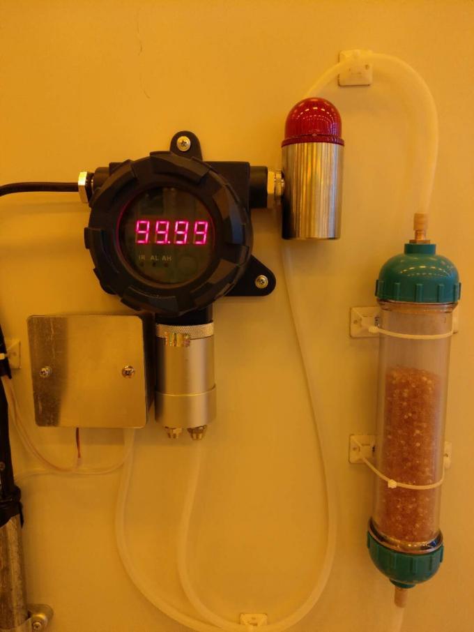 Fixed Type Single Gas Detector Professional N2 Nitrogen Gas Sensor Gas ...
