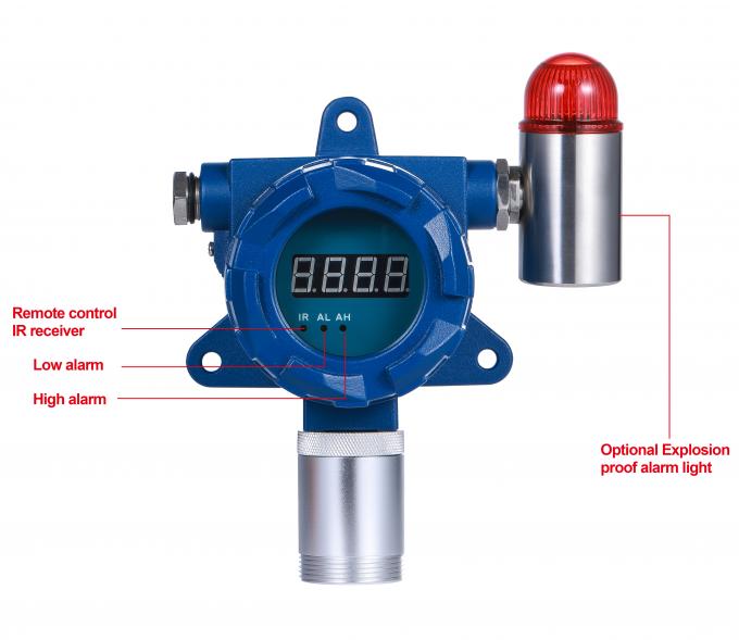 Fix Type Wall Mounted VOC Gas Detector 24V DC With RS485 Signal