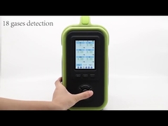 Safeguarding Lives Air Quality Gas Analyzer with Detection of Up to 18 Gases to Prevent Gas Leaks