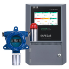 EX-Proof Certified F2 Fluorine Gas Detector 0.001PPM High Accuracy British Sensor