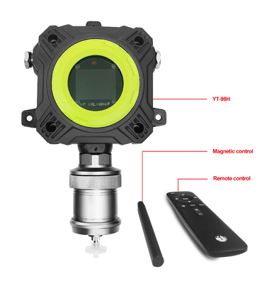 IECEX ATEX Certification CH4 H2 Combustible Gas Detector With RS485 4 - 20mA Signal