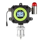 Fixed 6 In 1 Gas Leak Detector IP66 With Pump Diffusion Sampling
