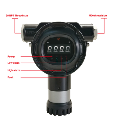 Wall Mounted High Accuracy 0.001ppm Ethylene Gas Meter 24h Monitoring