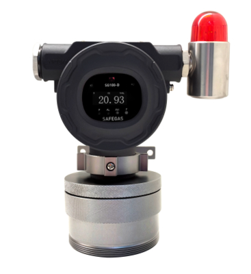 Fixed Multi Gas Detector for O2 NH3 CO2 with IP66/68 Protection