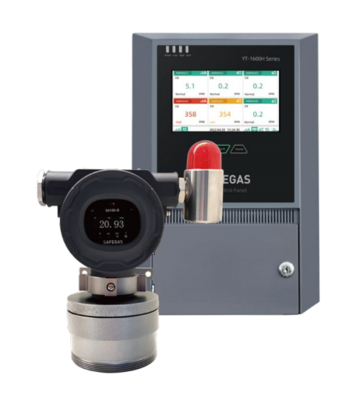 Fixed Multi Gas Detector for O2 NH3 CO2 with IP66/68 Protection