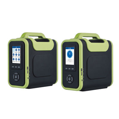 Biogas Gas Detector High Concentration Gas Detection O2, H2S, CO2, CH4Detector