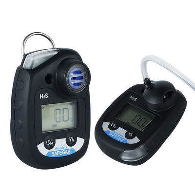 IECEX and ATEX Certified MiniMeta Personal Carbon Monoxide Detector for Workshop & Confined-space Safety
