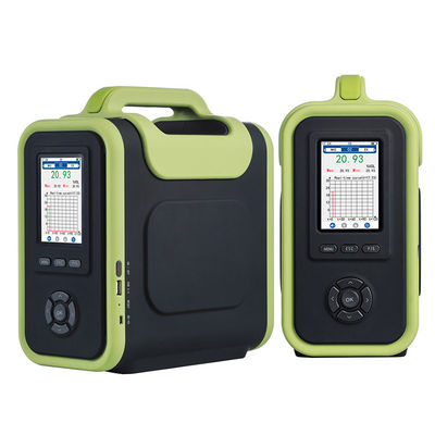 Portable Multi Gas Detector CO H2S NO NO2 NOX SO2 High Accuracy For Flue Gas Detect