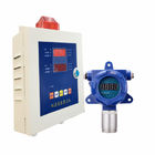 Blue Color Exhaust Gas Detector SO2 Fixed Monitor IP65 Protection With Controller