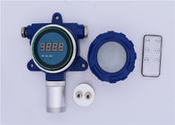 IR Combustible Gas Detector CH4 Methane 100% LEL Or 100% VOL Detection