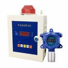 Digital Display H2S Gas Monitors Wall Mounted 4-20mA Output With Controller