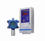 Wall Mounted Fixed CO Gas Detector Control System Multi Channel 4-20mA Output