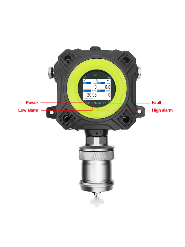 Wallmounted H2 Combustible Gas Detector For New Energy Vehicle Industry