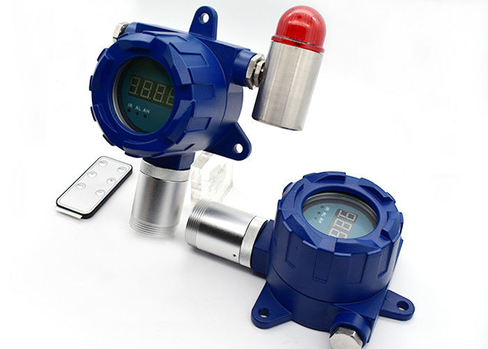 Fixed NDIR Infrared Single Gas Detector Carbon Dioxide CO2 Detector With Imported CITY Sensor